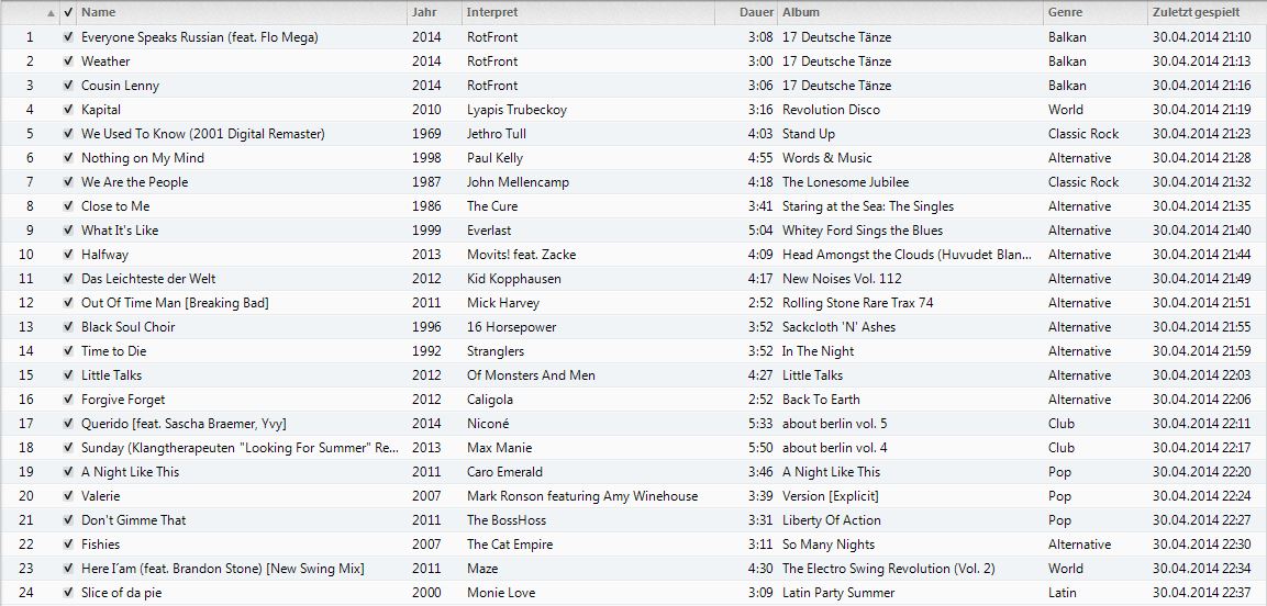 Playlist140430-1