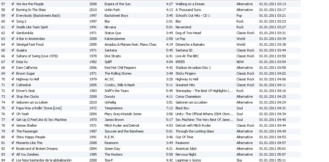Playlist-Silvester2010-3