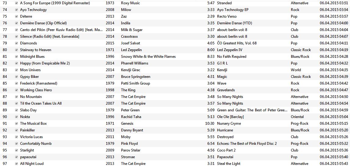Playlist150405-4