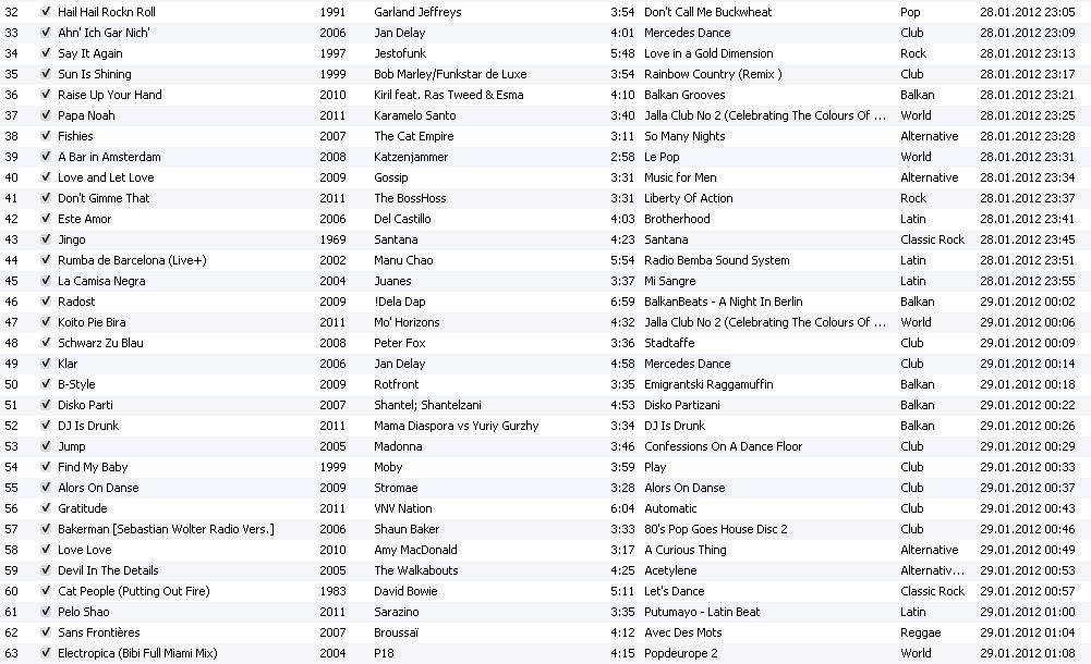 Playlist-201201-28-2