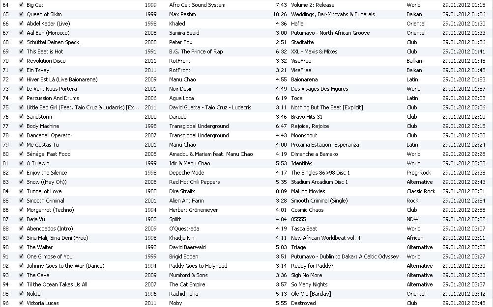 Playlist-201201-28-3