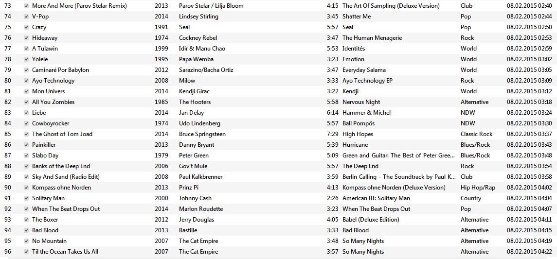 Playlist150207-5